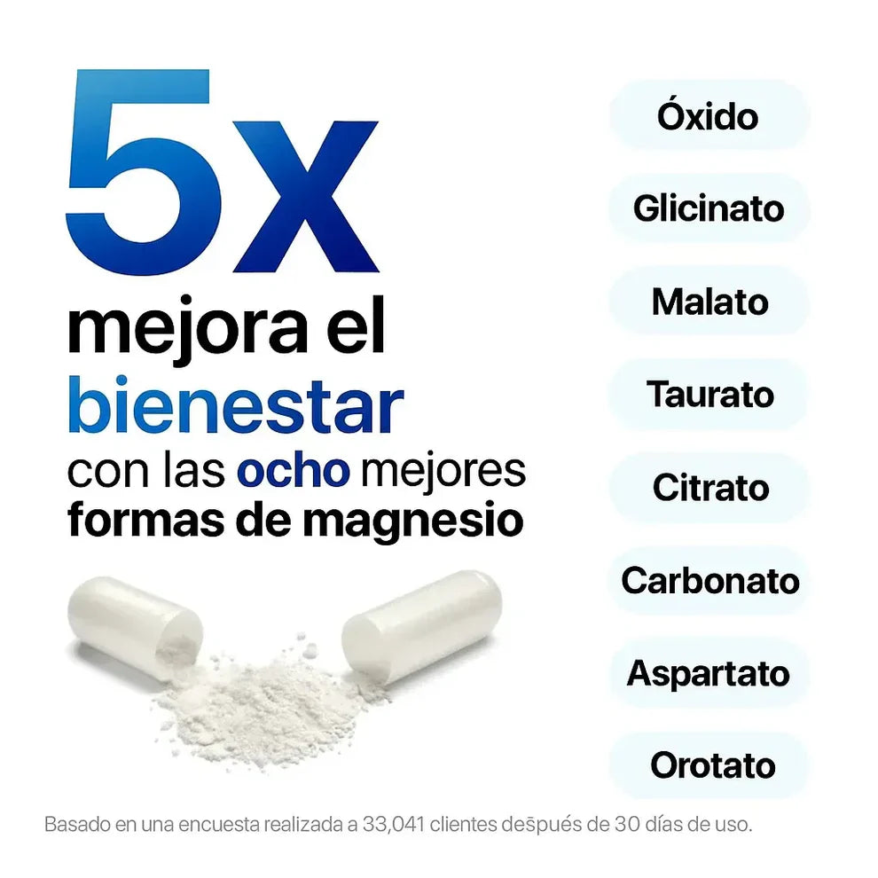 Magnesio Complex ™ l 60 capsulas Complejo de magnesio 8 en 1